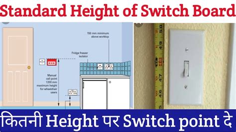 height of switchboard from floor.